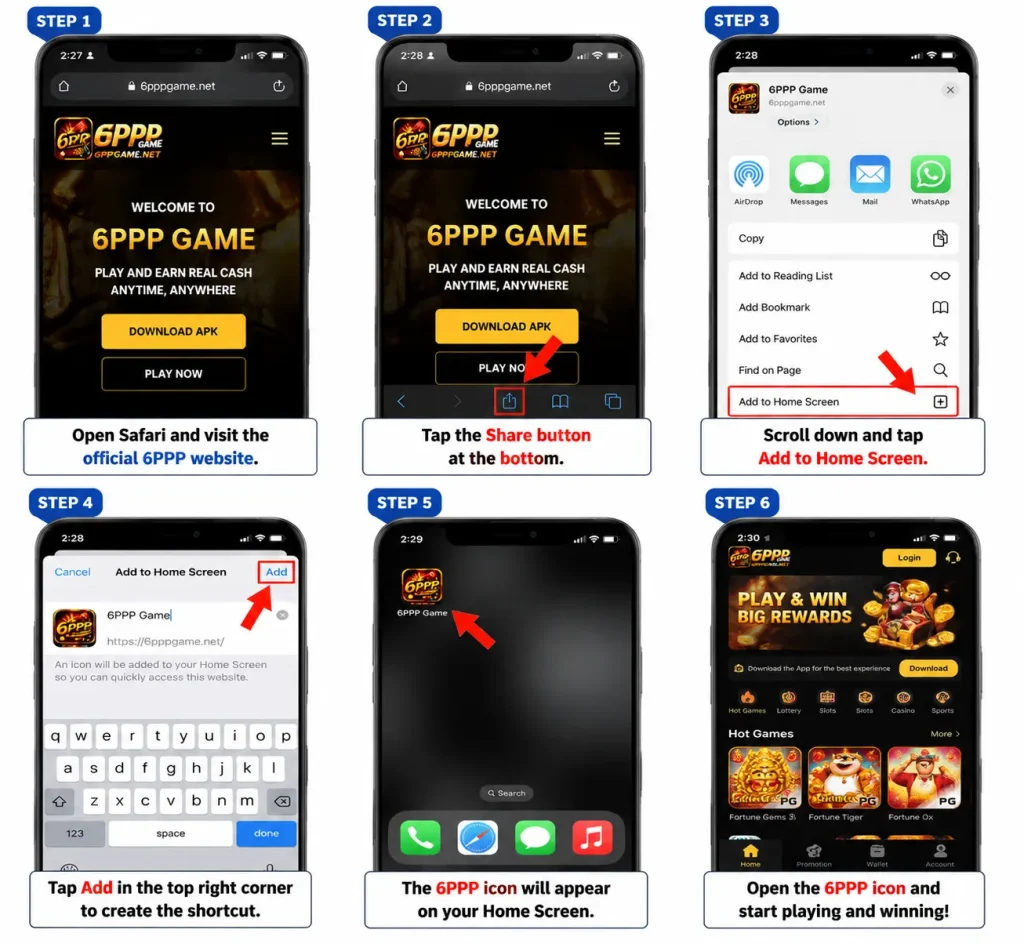 6PPP Download step-by-step guide for iPhone showing how to add the 6PPP Web App to the Home Screen using Safari.